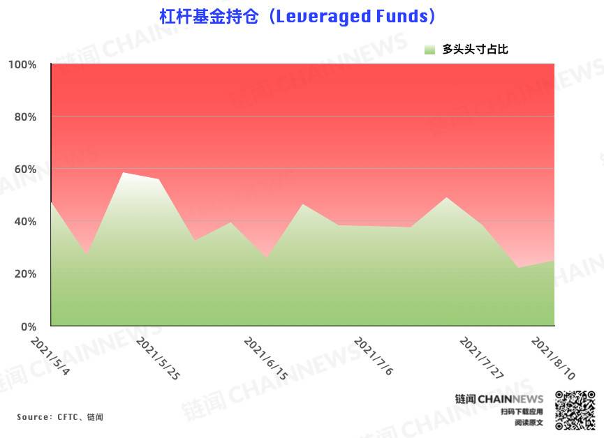 九成个人养老金基金Y份额年内亏损 规模分化显著