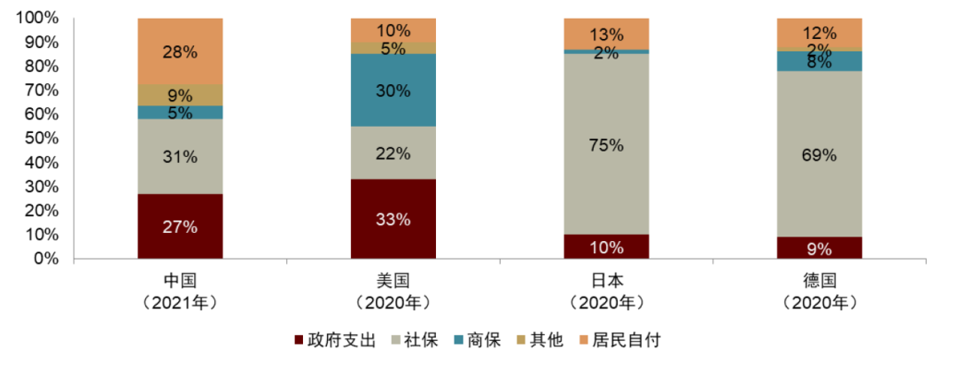 多家外资机构上调2023年中国经济增速预测