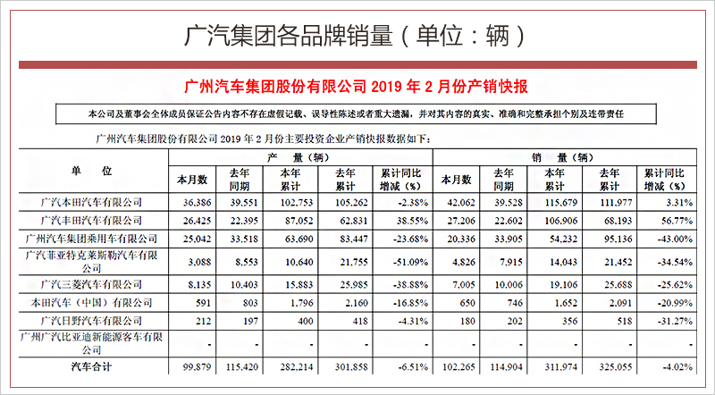 吉利控股集团10月总销量27.78万辆 新能源销量突破10万辆