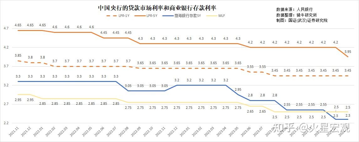 春节消费市场表现强劲 广发卡促消费写好金融大文章
