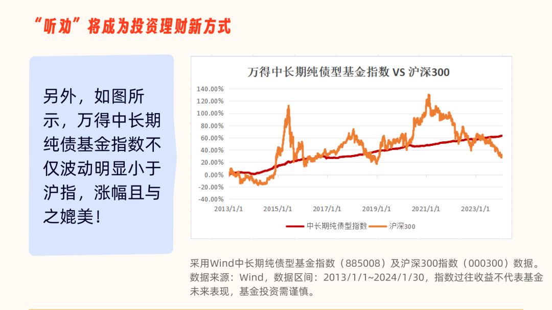 柜台债券投资品种扩容