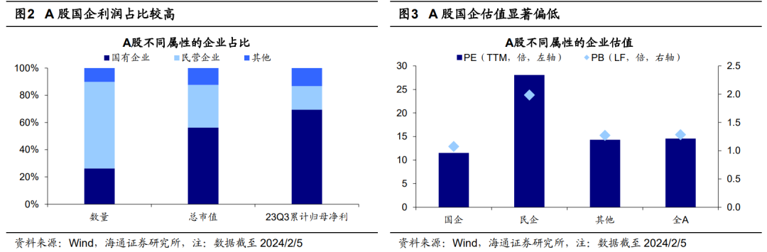 传递对内在价值认可、持续稳定发展信心 今年以来91家公司发布注销式回购方案