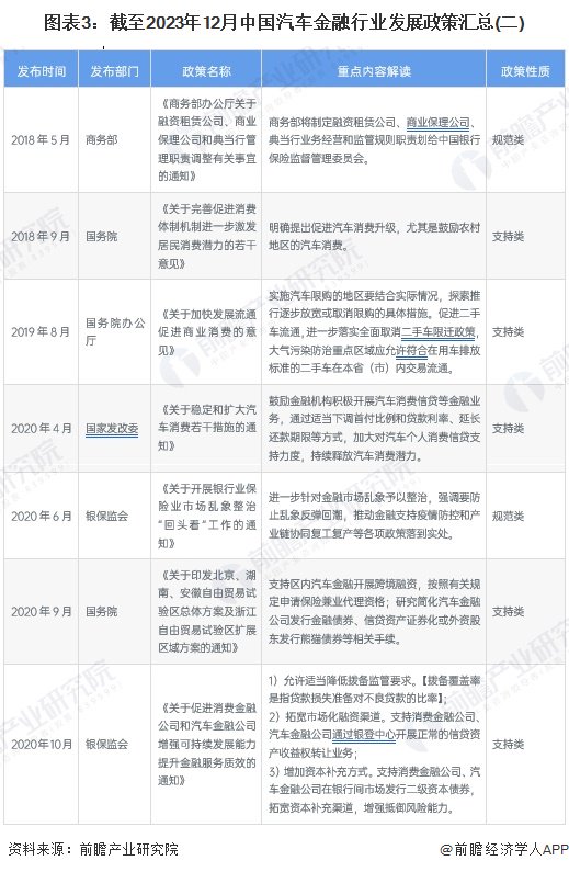 严把准入关 IPO市场生态迎深刻变革