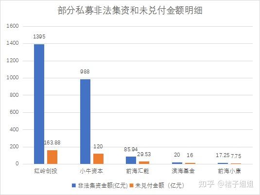 年内33起违规减持受罚 超七成涉短线交易或违反预披露要求