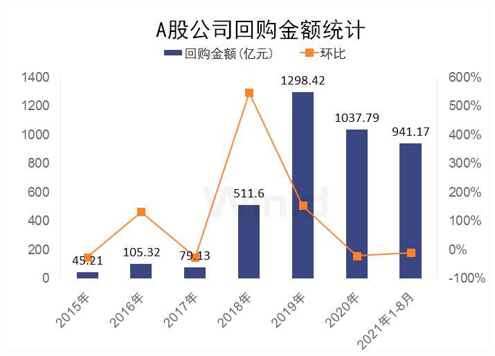 A股估值性价比突出 外资配置信心加强