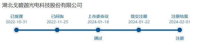已有18家北交所上市公司抛出现金分红计划 拟派现合计超7亿元