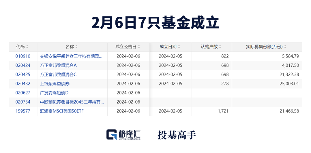 已有18家北交所上市公司抛出现金分红计划 拟派现合计超7亿元