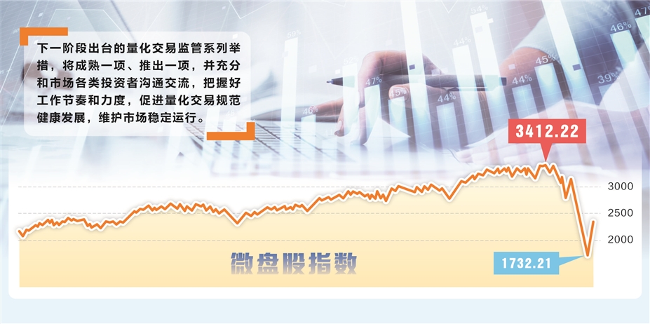 政策“组合拳”落地 证监会聚焦提升市场投资价值