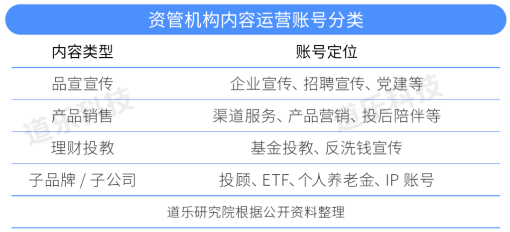 券商深化财富管理转型 优化布局线下分支机构已是共识
