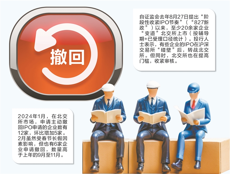 监管层持续“亮剑”券商研报业务 华安证券、国元证券等多家机构受罚