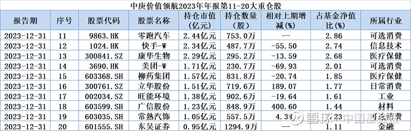 公募REITs苦练内功 多只产品年报超预期