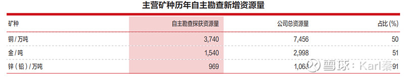 拆解股份行2023年报：打好零售对公补位战