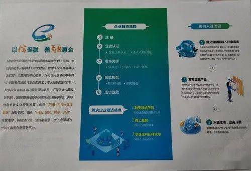 深入推进“信易贷” 开发信用融资产品