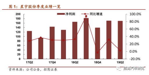 基金公司2023年业绩承压 部分机构“逆袭”
