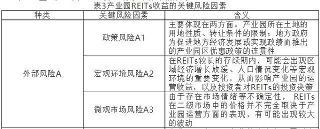 以投资者利益为先 公募积极健全公司治理架构