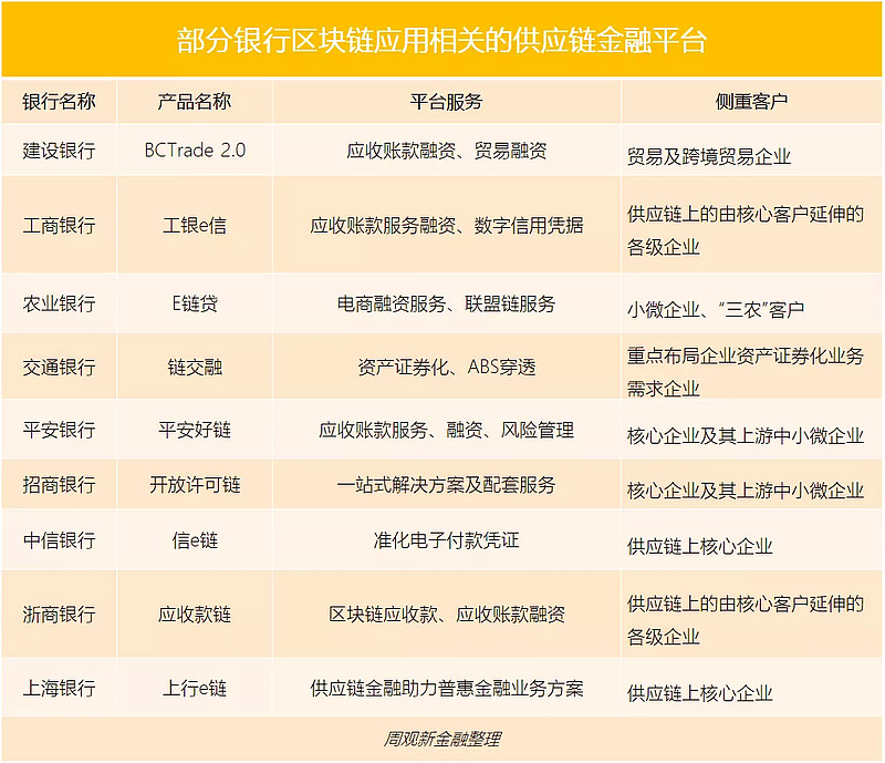 银行小微企业金融服务监管评价制度将修订