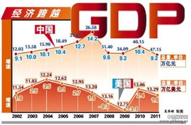 从上市银行资金流向看中国经济脉动