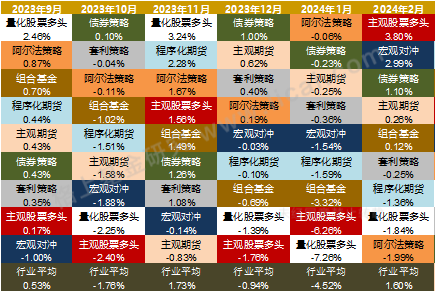 证监会主席吴清解读资本市场第三个“国九条”