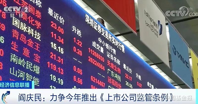 证监会:将适度提高主板和创业板上市标准