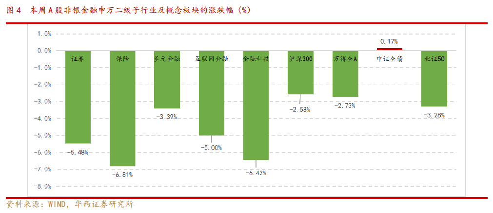 锚定金融强国 新“国九条”引领资本市场高质量发展