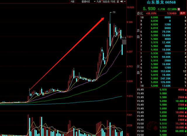 事关A股!落实新“国九条”,证监会将有这些大动作