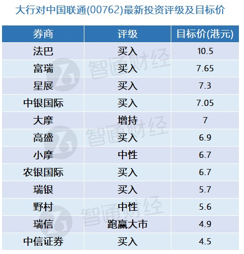 法巴证券正式获批 外商独资券商增至4家