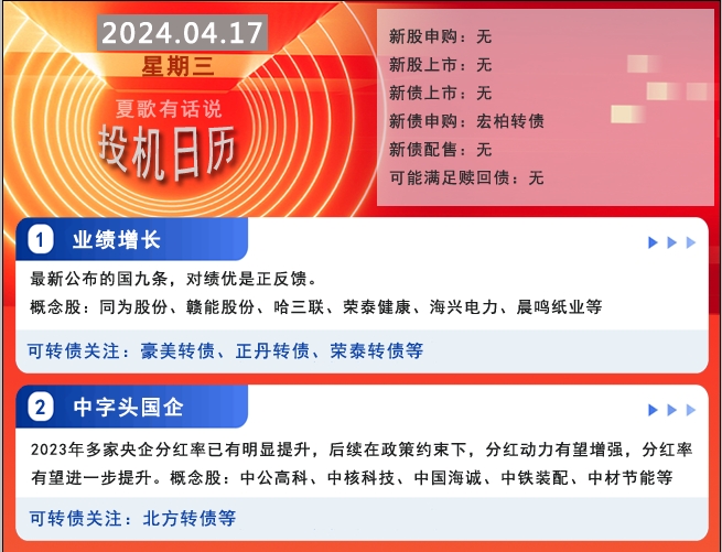 证监会:“退市规则修改主要针对小盘股”纯属误读