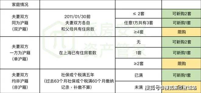 4月贷款市场报价利率维持不变
