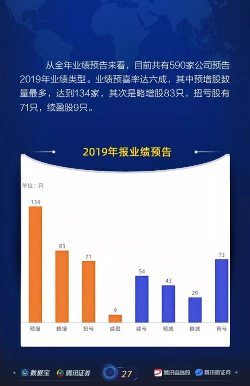 A股市场优胜劣汰加速 年内面值退市公司数量大增