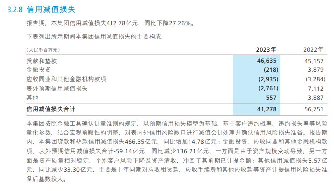 严把资本市场入口关 年内已有超110家企业上市申请终止