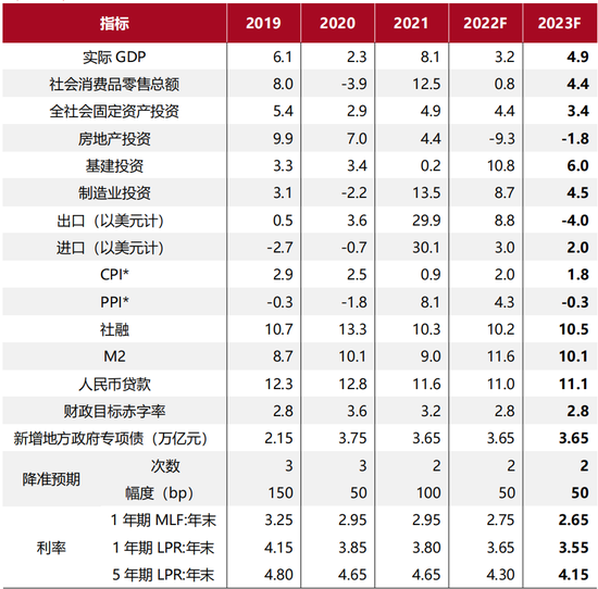 透视银行业2023年报2024一季报｜五篇大文章笔墨渐浓 “轻资本”转型提上日程