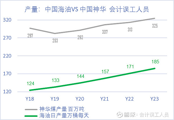 中上协：3859家上市公司合计现金分红2.24万亿元