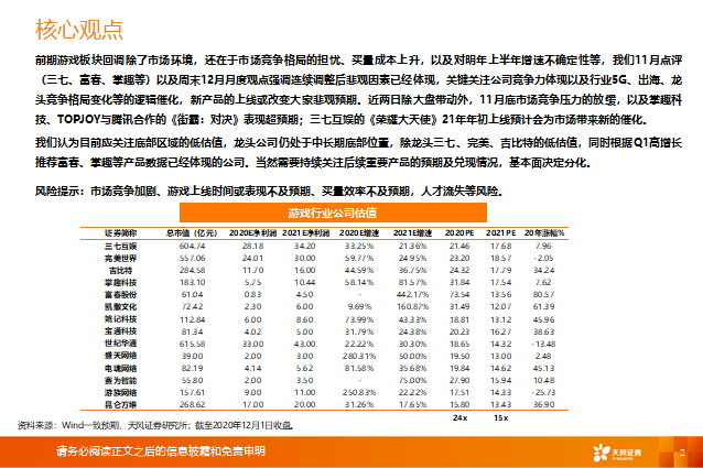 中国上市公司2023年整体业绩持续修复 内生动能不断集聚