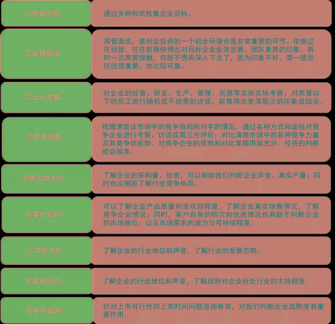 私募证券投资基金运作指引发布 完善全链条自律管理