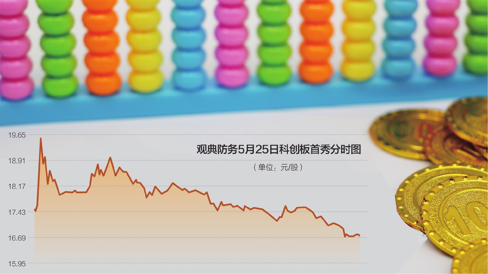 北交所公司去年九成实现盈利