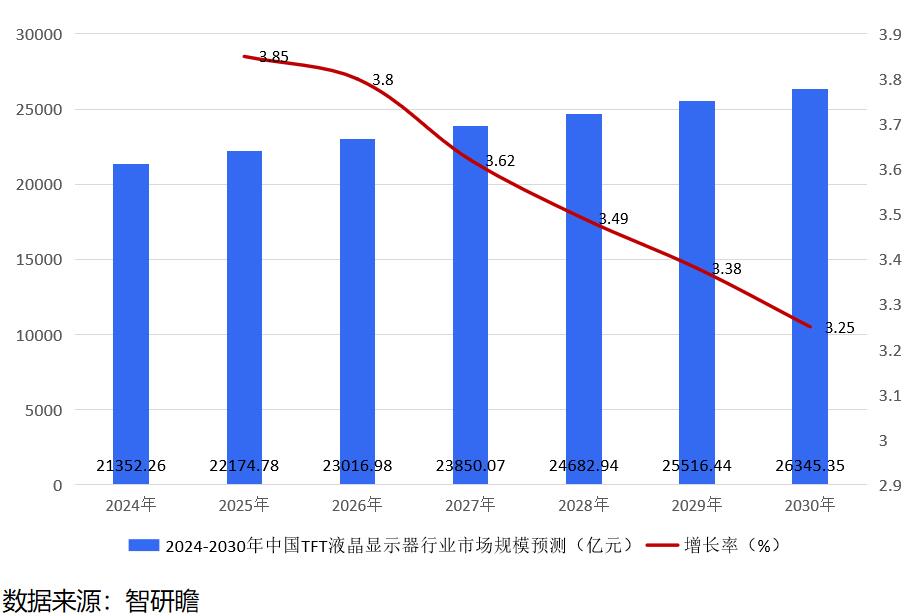 整体业绩持续修复 内生动能不断集聚 年报五大亮点看沪深上市公司新变化