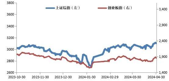严监管信号持续释放 新“国九条”发布以来券商收59张罚单