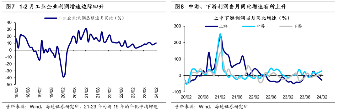 制冷剂行业景气度回升 龙头企业首季业绩亮眼