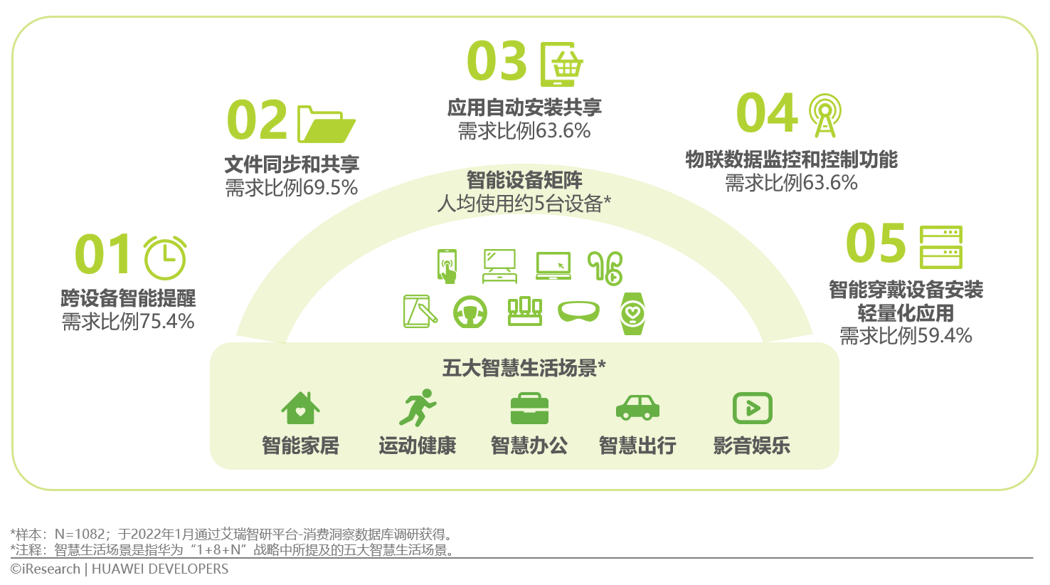 深市智能终端类公司打造多元产品矩阵 持续丰富数字化应用新场景