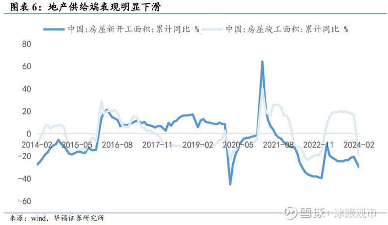 深市轻工制造业一季度“开门见红” 相关A股公司整体净利同比增27.68%