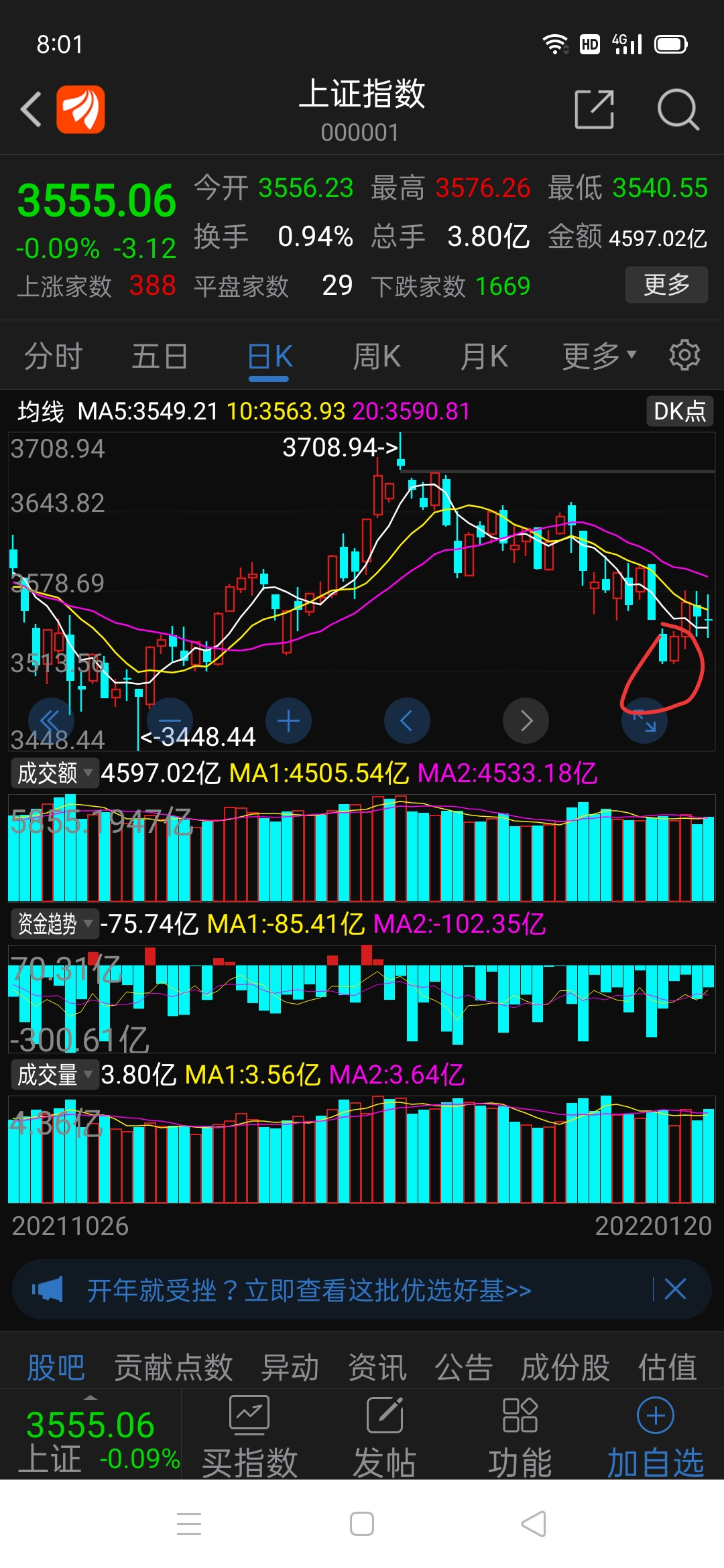 A股港股携手上行 沪指再创年内新高