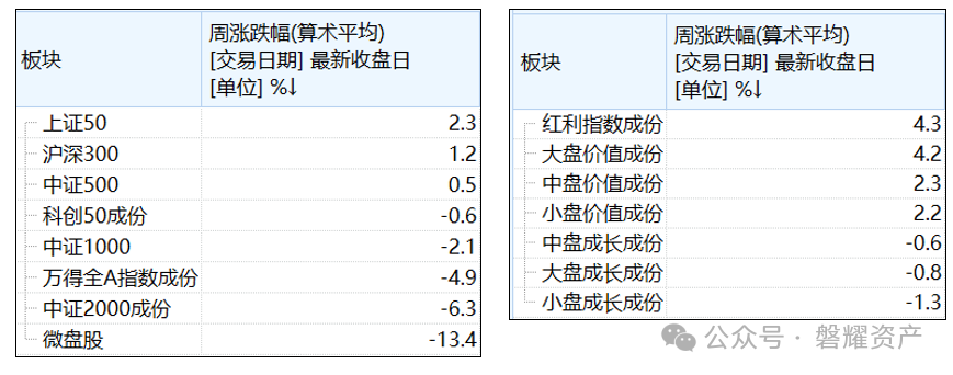 新“国九条”发布满月 A股市场现积极新变化