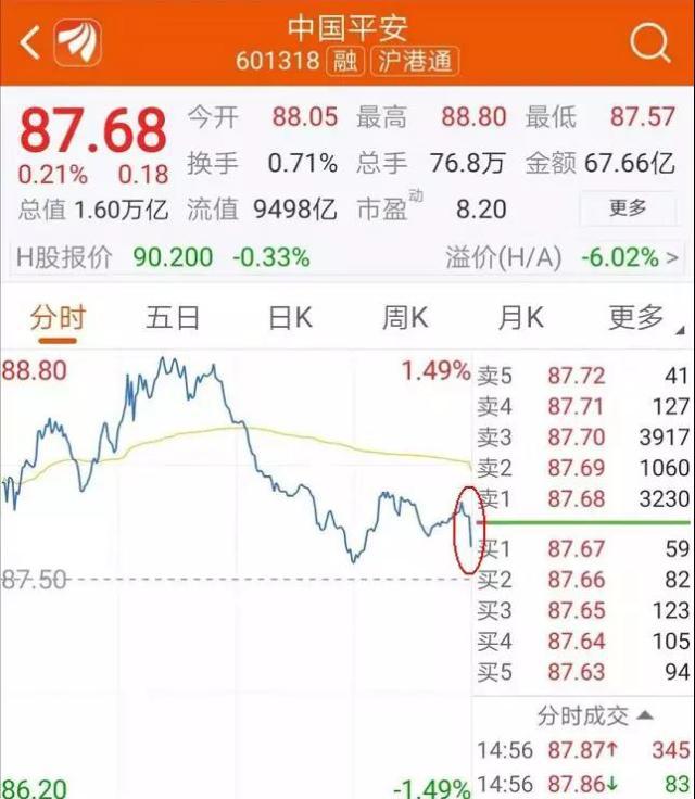 北向资金成交额今起不再实时披露 券商App将取消相关板块展示