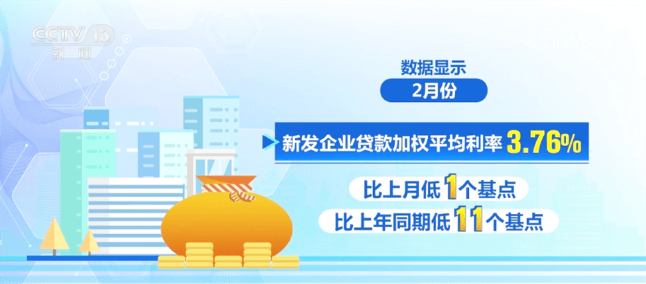银行下调存款利率 推进让利实体经济