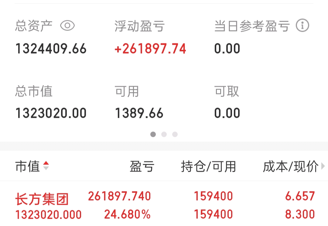 穿过拨备迷雾 看见上市银行真实利润