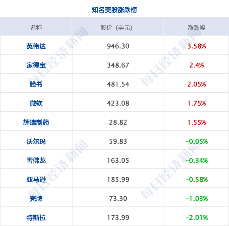 证监会发布三项制度规则 规范量化交易、投资者权益保护、 多元化解证券期货纠纷