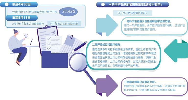 最高法刘贵祥：强化多元纠纷解决机制 构建立体化追责体系