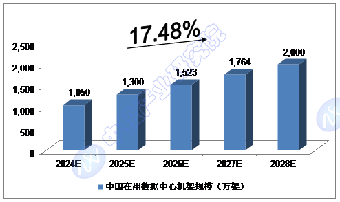 政策引导叠加内生驱动 券商并购升温