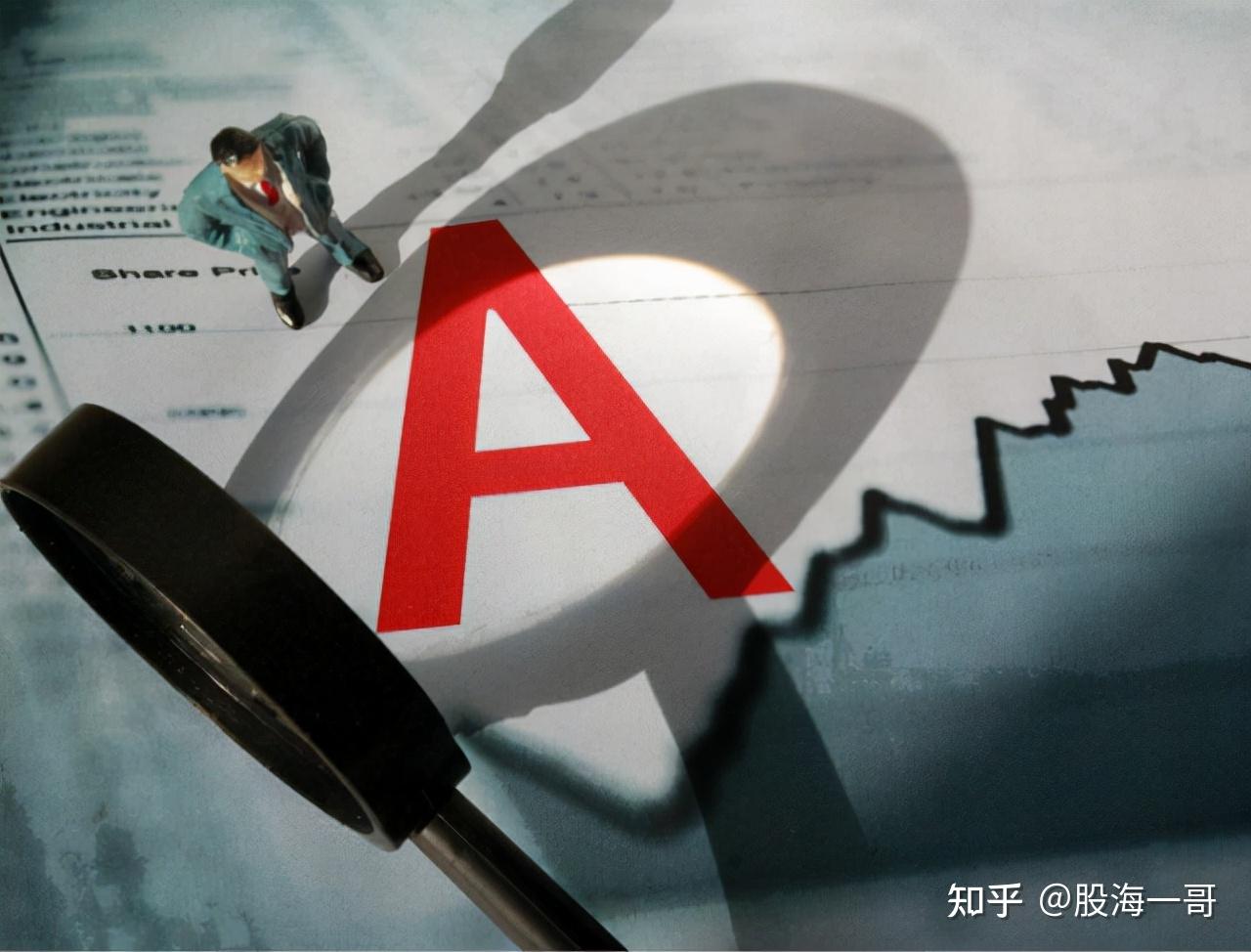 中国A股劲吹“监管强风” 撤回IPO企业明显增多