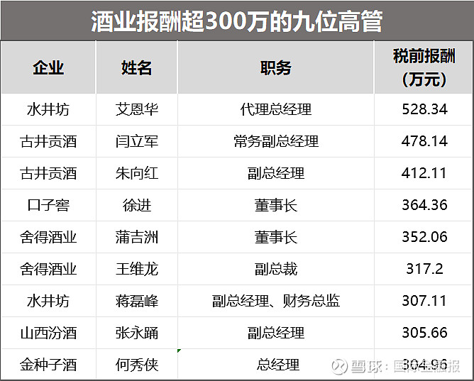 三大交易所密集发函尖锐问询 上市公司疑点年报“得给个说法”